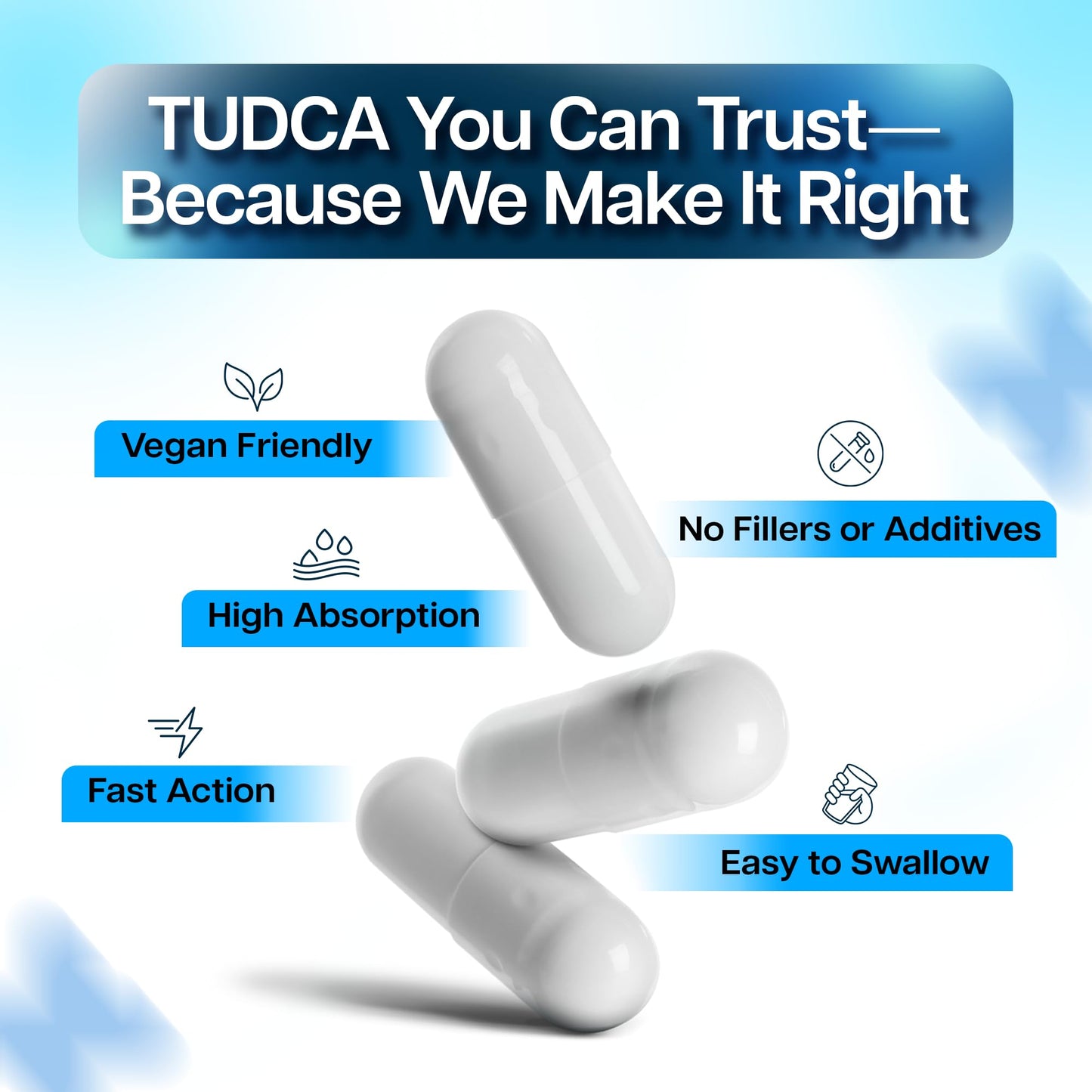 2000mg TUDCA Supplement – Max Absorption with Milk Thistle & Probiotics | 90 Vegan Capsules