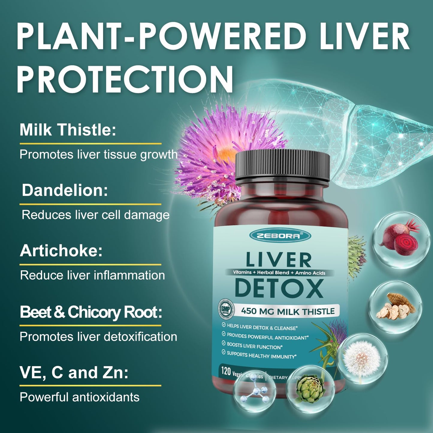 Milk Thistle Supplement 450 mg (80% Silymarin) for Liver Detox & Repair | 120 Veggie Capsules (60 Day Supply) | GMO-Free