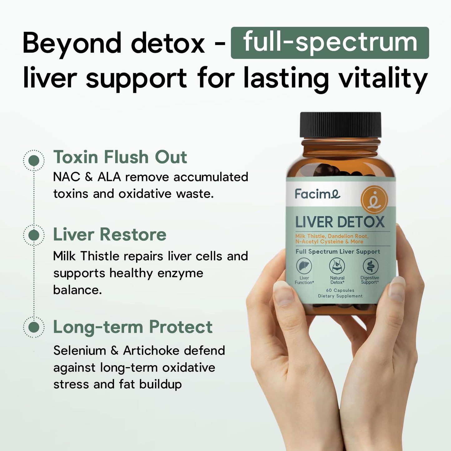 Full Spectrum Liver Cleanse & Repair – Milk Thistle, NAC, ALA & Dandelion | USA Made