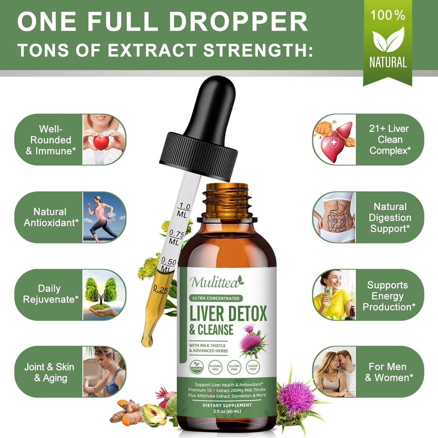Liver Health Drops – Detox & Repair with Milk Thistle, Artichoke & Dandelion (60ml)