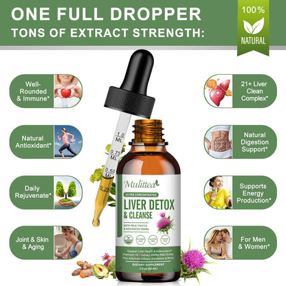 Liver Health Drops – Detox & Repair with Milk Thistle, Artichoke & Dandelion (60ml)