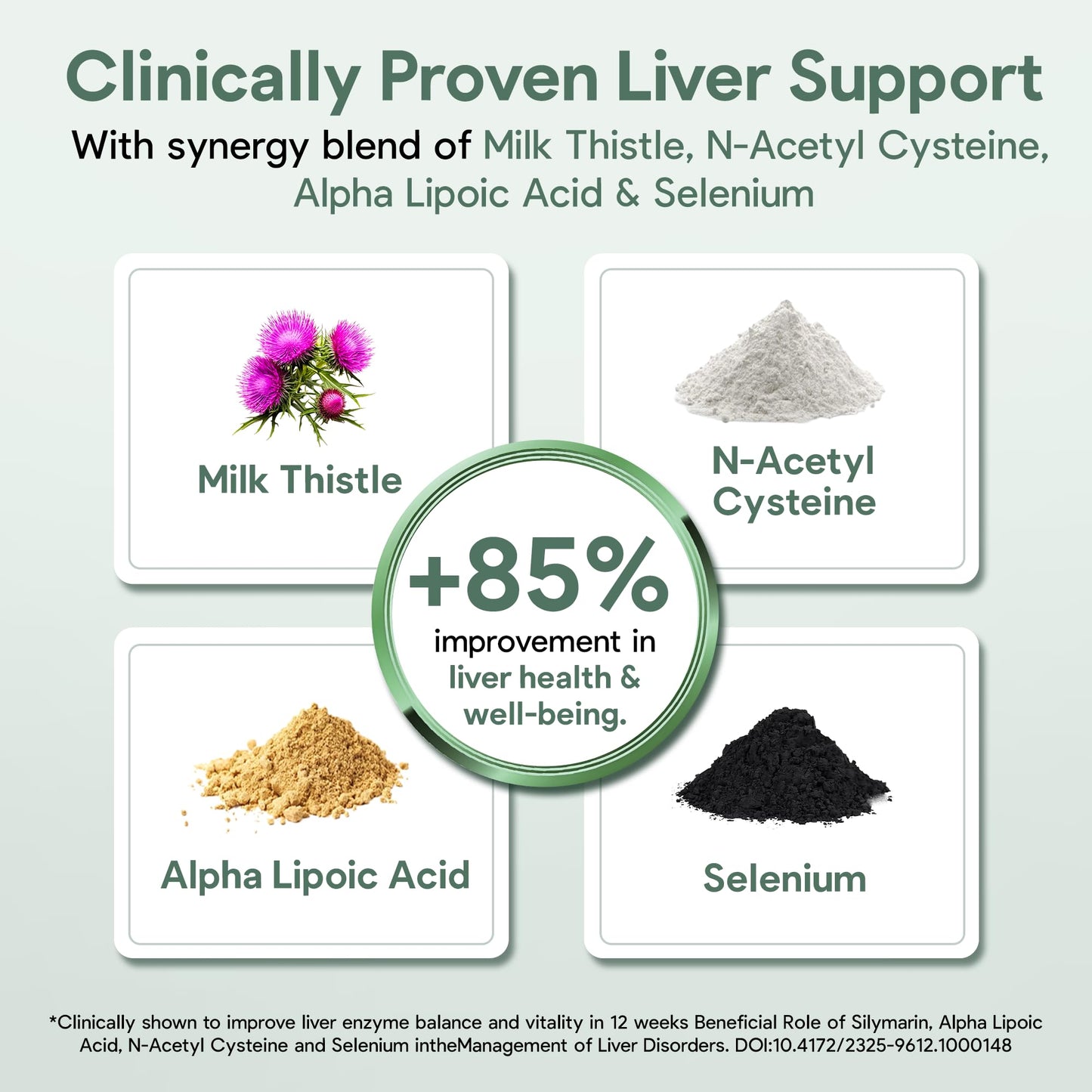 Full Spectrum Liver Cleanse & Repair – Milk Thistle, NAC, ALA & Dandelion | USA Made