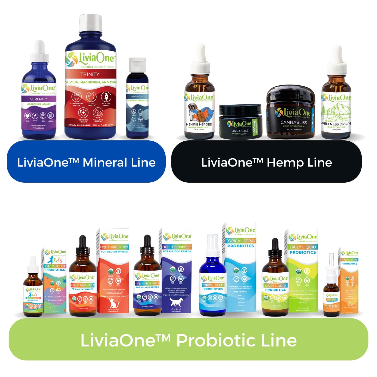LiviaOne Topical Probiotics Spray – USDA Organic, Gluten-Free, 2 oz