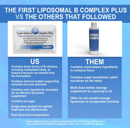 LivOn Laboratories Lypo-Spheric B Complex Plus – 2 Pack (30 Packets) – 195 mg B Vitamins, Cinnamon | Liposome-Encapsulated for Maximum Bioavailability