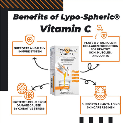 LivOn Laboratories Lypo-Spheric Vitamin C 1000 mg + 1000 mg Phospholipids per Packet | Liposome-Encapsulated, Non-GMO, 30 Packets