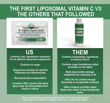 LivOn Liposomal R-Alpha Lipoic Acid – 226 mg Per Packet | 30 Packets | 2-Pack