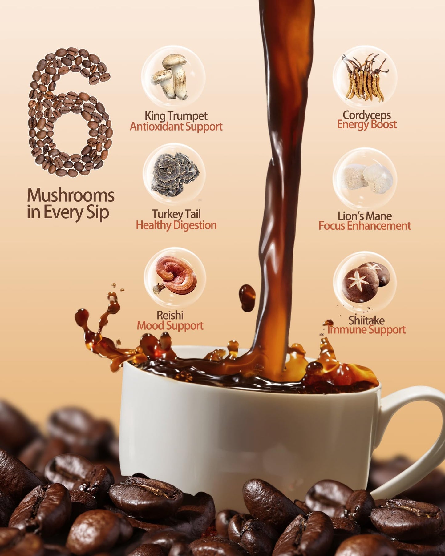 LMKEZHAN Organic Mushroom Coffee – 6 Adaptogenic Mushrooms, Instant, 32 Sticks