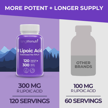 LongLifeNutri Stabilized R-Alpha Lipoic Acid 300mg – 120 Veg Capsules, 4-Month Supply, Made in USA