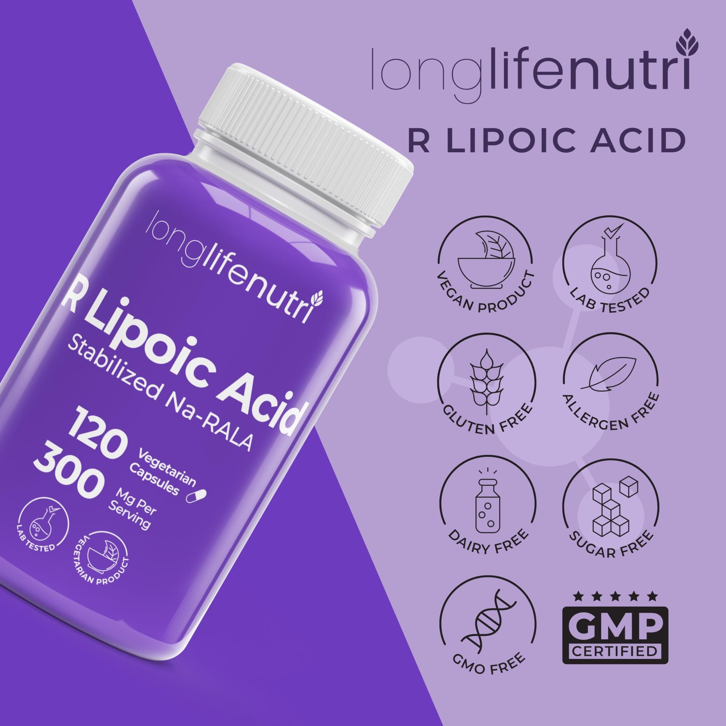 LongLifeNutri Stabilized R-Alpha Lipoic Acid 300mg – 120 Veg Capsules, 4-Month Supply, Made in USA