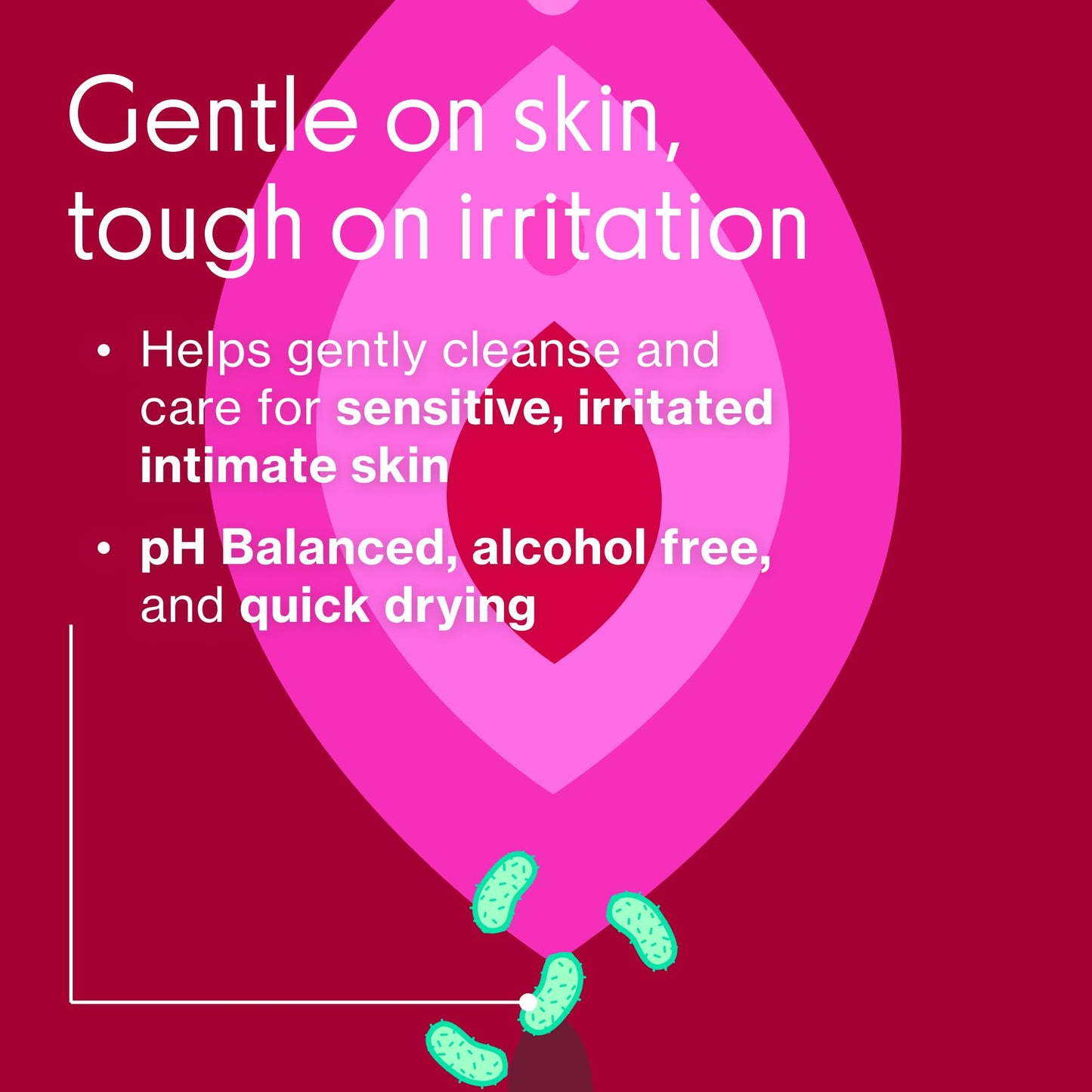 Love Wellness Intimate Skin Support Spray – FDA-Cleared HOCl Cleanser (4 oz) – Fragrance-Free & pH-Balanced