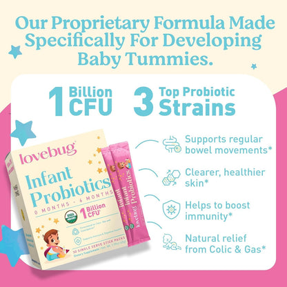LOVEBUG Infant Probiotics 0-6 Months | USDA Organic, Sugar-Free, Tasteless Powder (30 Pack)