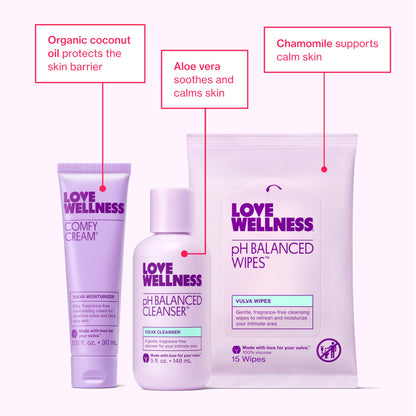 Love Wellness Skincare for Down There Bundle | Gentle pH-Balancing Cleanser, Comfy Cream & Fragrance-Free Wipes