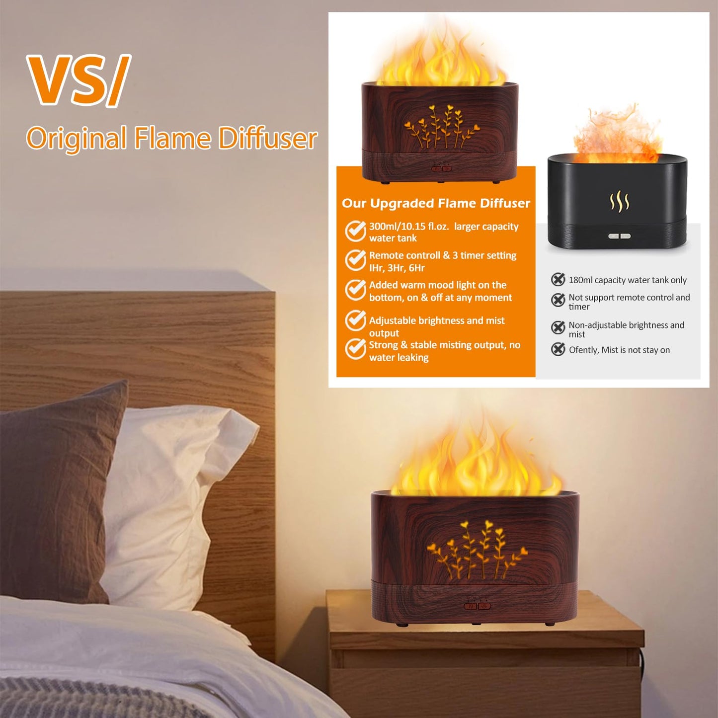 LOVME Flame Aromatherapy Humidifier - 300ml - Auto Shut-Off - Large Room Diffuser