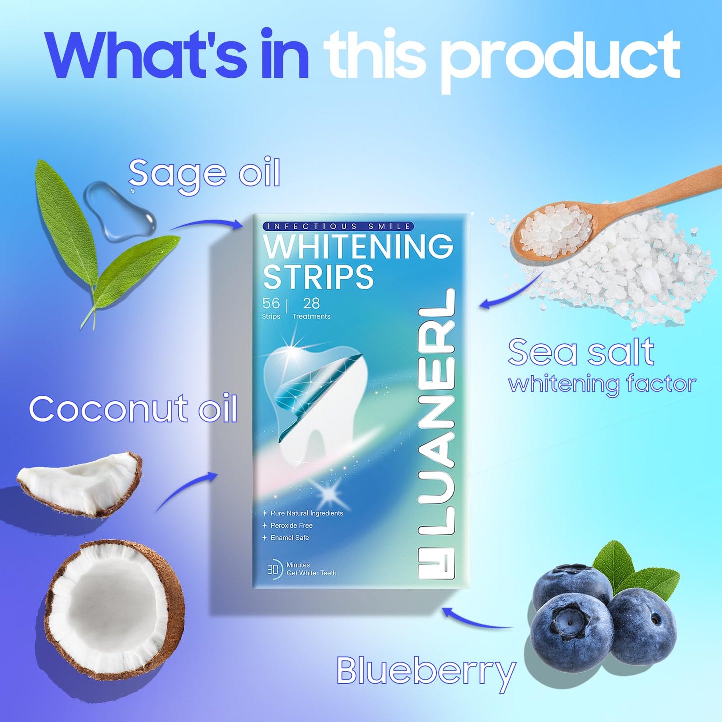 LUANERL Teeth Whitening Strips - 56 Strips (28 Treatments), Peroxide-Free, Enamel-Safe & Sensitivity-Free