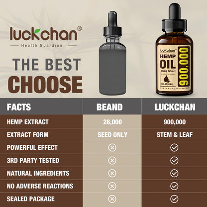 LUCKCHAN 4-Pack Premium Hemp Oil – Anxiety, Stress & Sleep Support