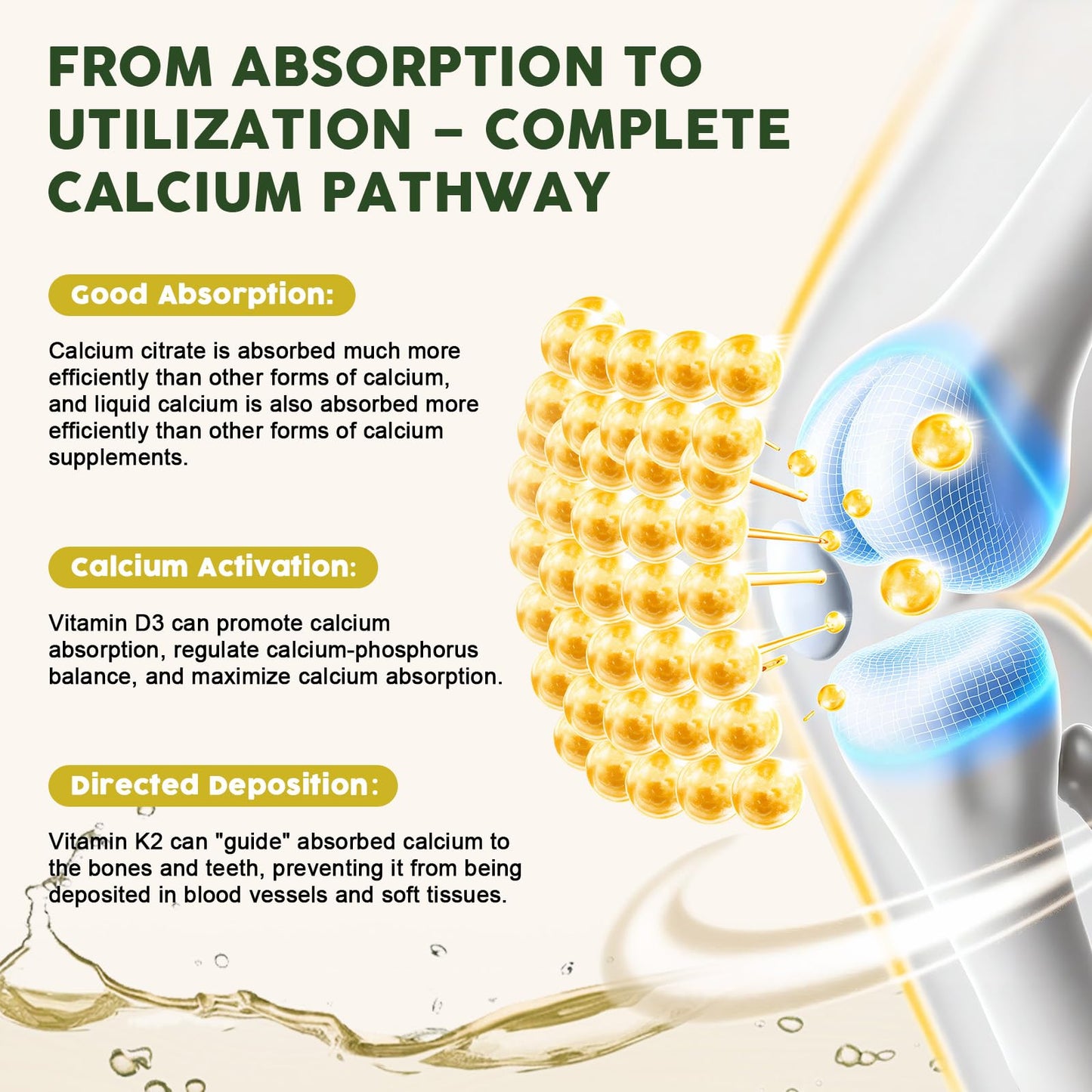 LUCNVEM Calcium Citrate 1200 mg with Vitamin D3 & K2 – Liquid Drops (2 oz)
