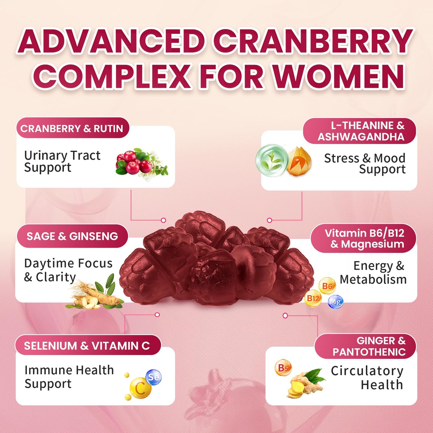 Lukaree Cranberry Gummies for Women – UTI Support, Mood & Energy