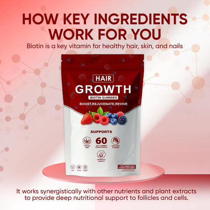 Lumin Hair Growth Gummies for Black Women – Biotin, Collagen & Botanicals | Non-GMO 60 Gummies
