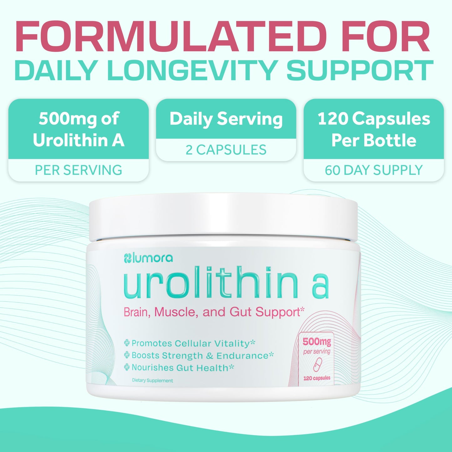 Lumora Urolithin A – Cellular Renewal & Mitochondrial Support (60 Day)