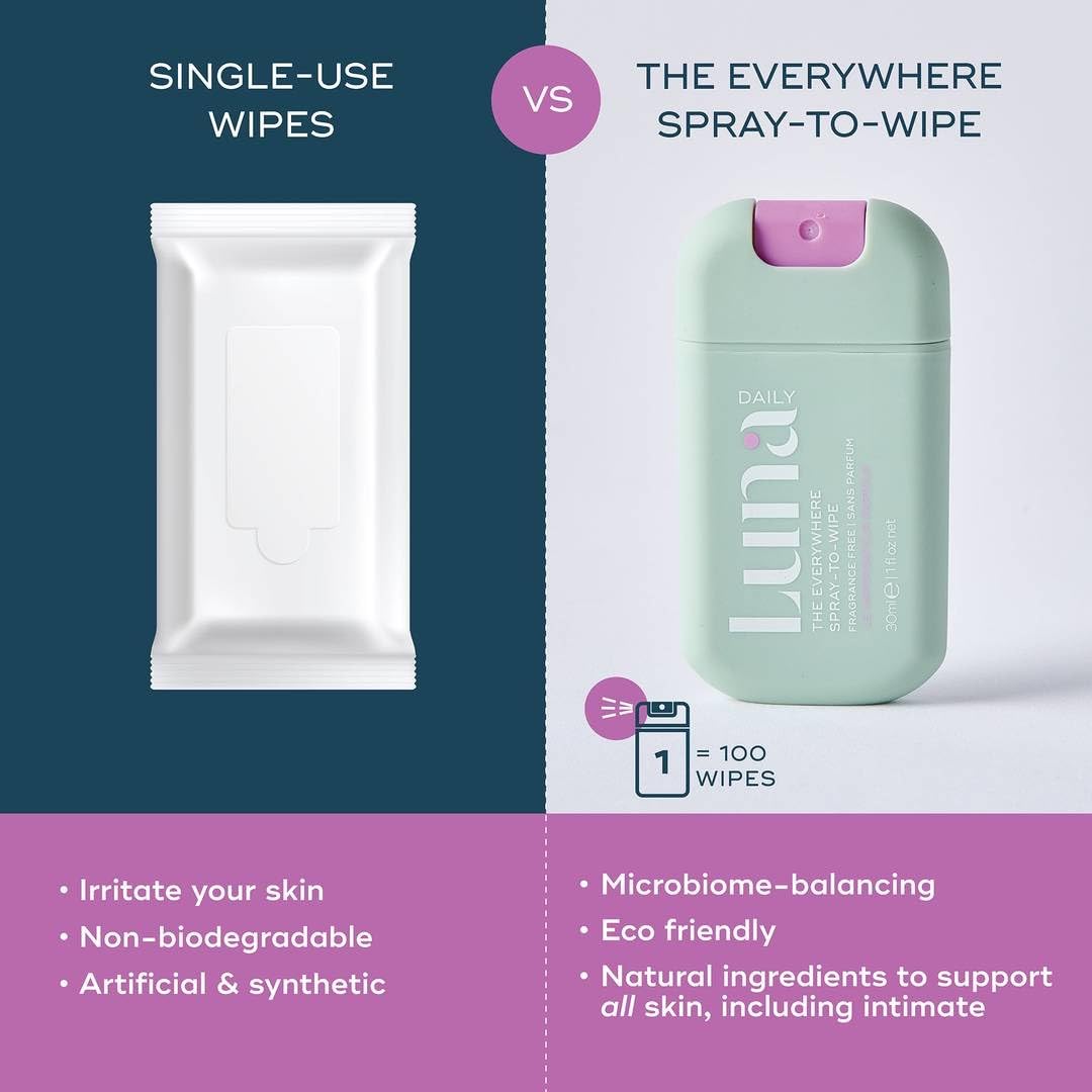 Luna Daily Body Cleansing Spray | Unscented, pH-Balanced Feminine & Body Mist
