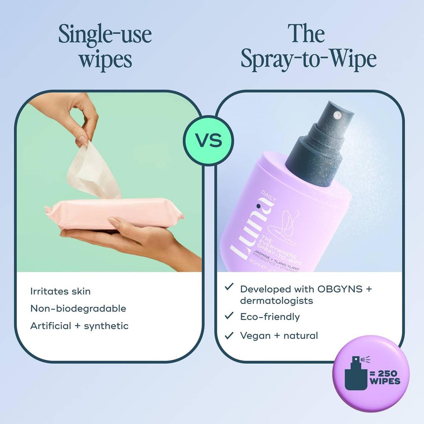 Luna Daily The Everywhere Spray-To-Wipe - Fresh Jasmine + Ylang Ylang | 80ml