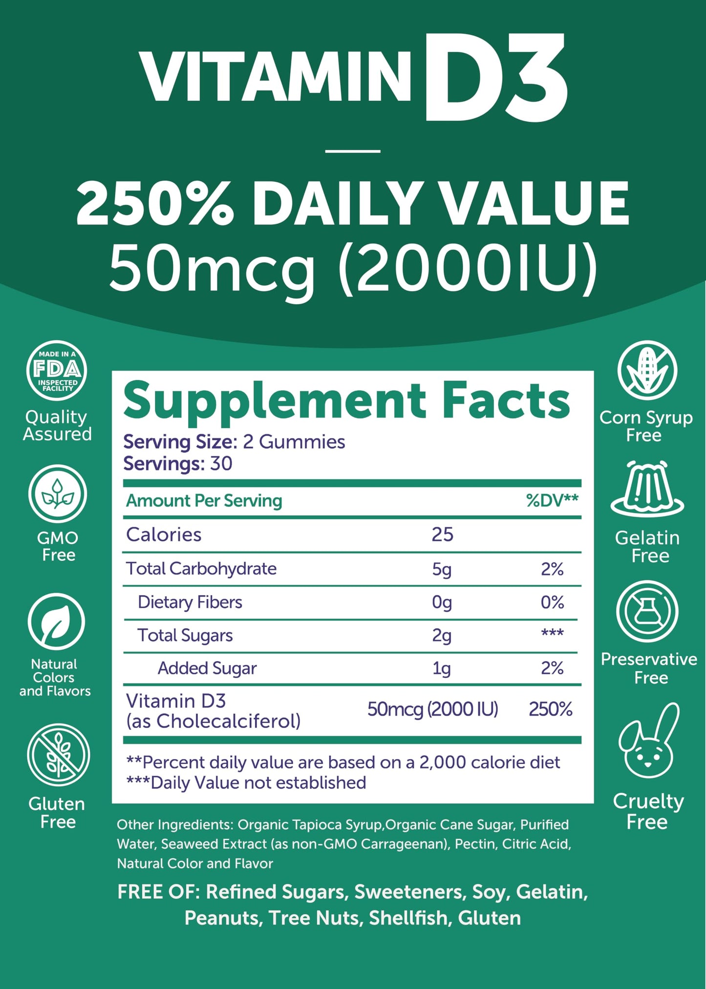 Lunakai Vitamin D3 2000IU & Vitamin B12 Gummies Bundle – Energy, Mood & Immunity Support (30 Days)