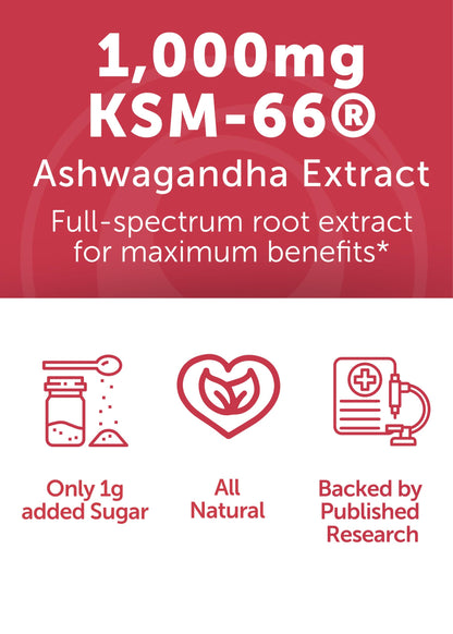 Lunakai USA Made KSM-66 Ashwagandha Gummies – Stress, Mood & Sleep Support (60ct)