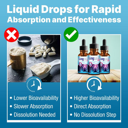 Lung Clear Pro – Lung Support Drops with Wild Mullein Leaf Extract (2 Fl Oz)