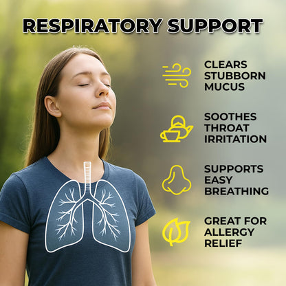 Inhale Mullein Drops for Lungs – Mullein Leaf Extract | Lung Detox & Respiratory Support – Made in USA 4oz
