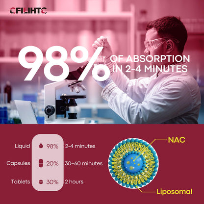 Liposomal NAC Liquid Drops – 600mg N-Acetyl Cysteine with Glutathione, Resveratrol & Zinc (Strawberry, 4 oz)