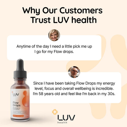 LUV health Flow Drops® – Energy, Focus & Immune Support with Adaptogenic Mushrooms | Made in USA | 90 Servings