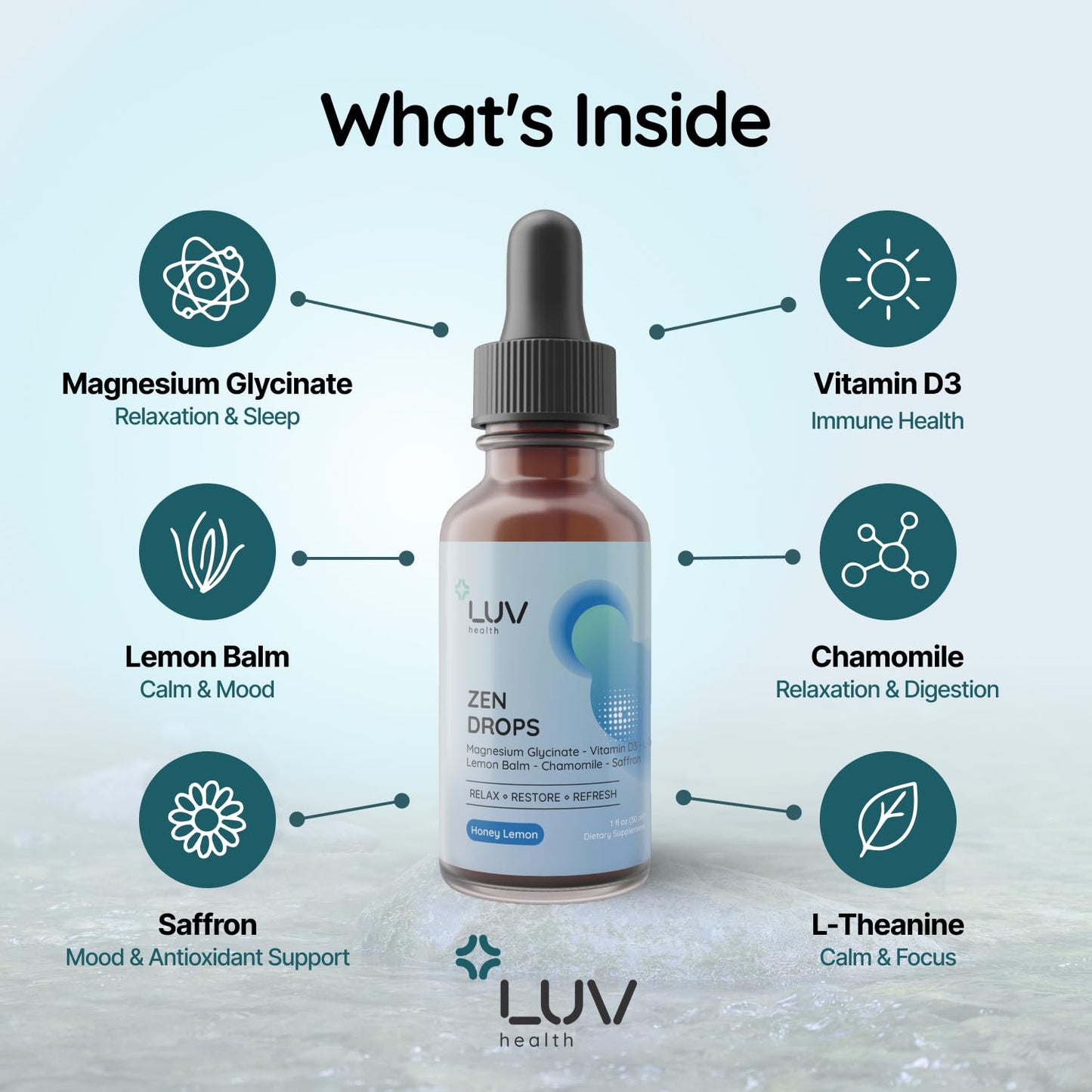 LUV Health Zen Drops 3Pack – Stress & Anxiety Support (Mag Glycinate, D3, L-Theanine) | Keto, Vegan, USA Made