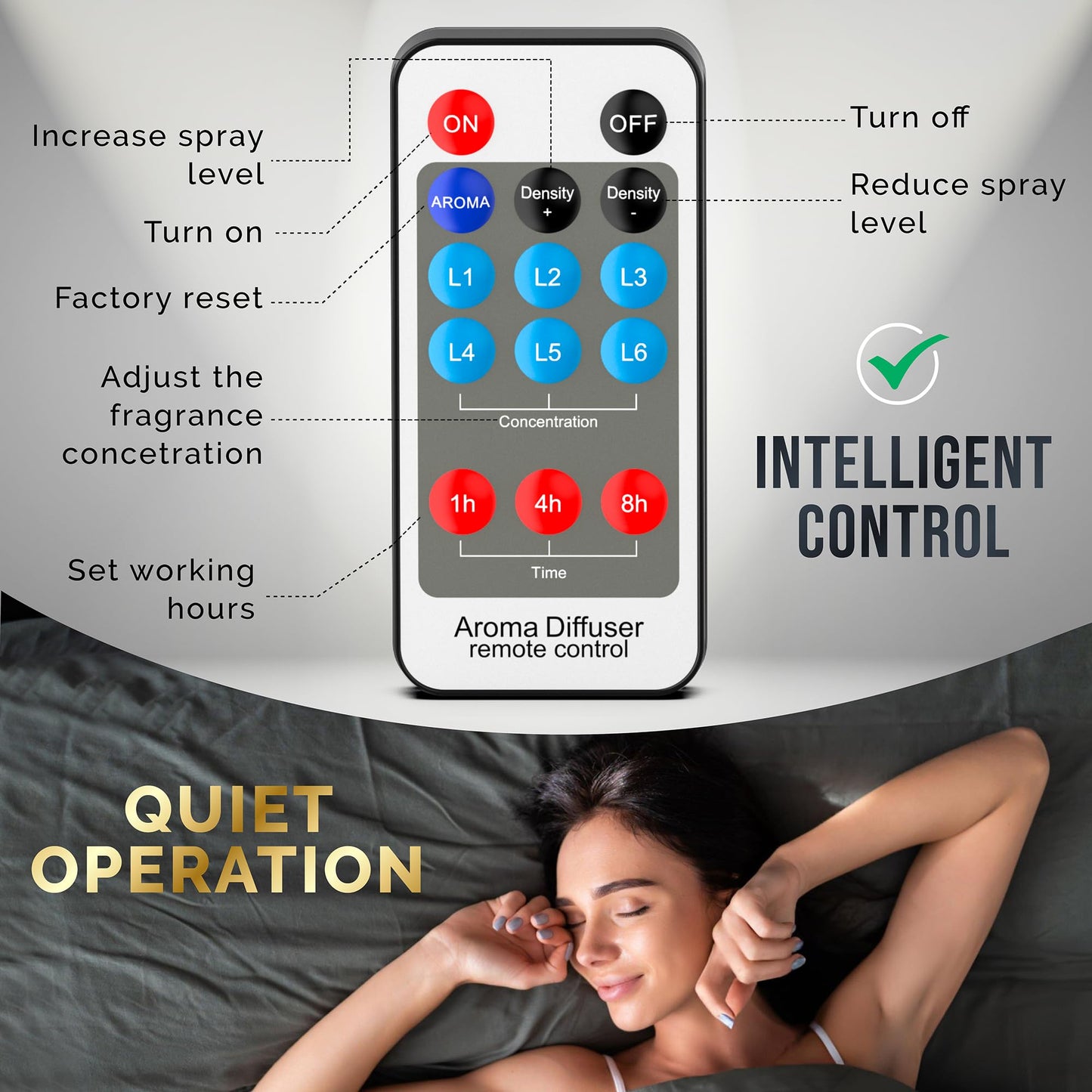 Luxury Waterless Essential Oil Diffuser with Bluetooth App Control (1000 sq ft) – Black