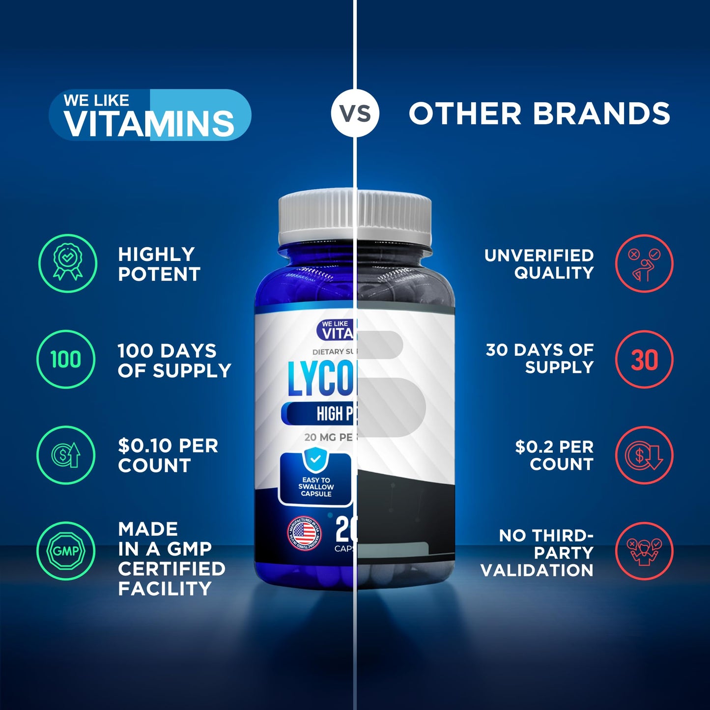 We Like Vitamins Lycopene 20mg – 200 Capsules for Men