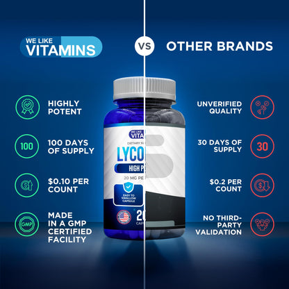 We Like Vitamins Lycopene 20mg – 200 Capsules for Men