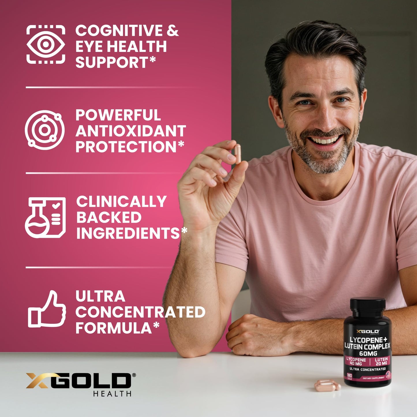 Lycopene + Lutein 60mg for Eye Health | Vision Support | Made in USA