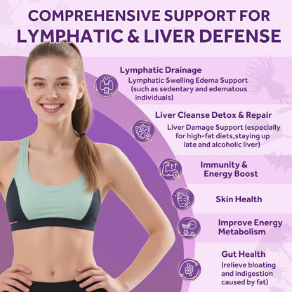 Lymphatic Drainage & Liver Cleanse Drops – Liposomal Milk Thistle, Echinacea, Artichoke, Dandelion, Turmeric (Lymph-Liver) 4 Fl Oz