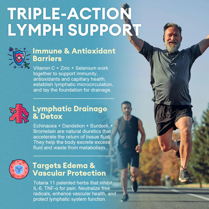 Lymphatic Drainage Supplements - Lymph MD with Echinacea & Dandelion | 120 Count