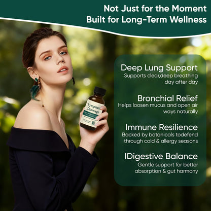 Lymphatic Drainage Drops – Immune Support, Fast-Absorbing, Vegan & Non-GMO | 2 Fl Oz