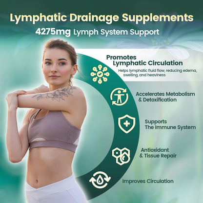 Lymphatic Drainage Supplements | 240 Softgels, 4275 mg, 21-in-1 Herbal Blend