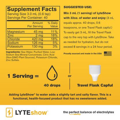 LyteLine Sugar-Free Electrolyte Hydration — 8 Bottles, 320 Servings | Keto & Vegan