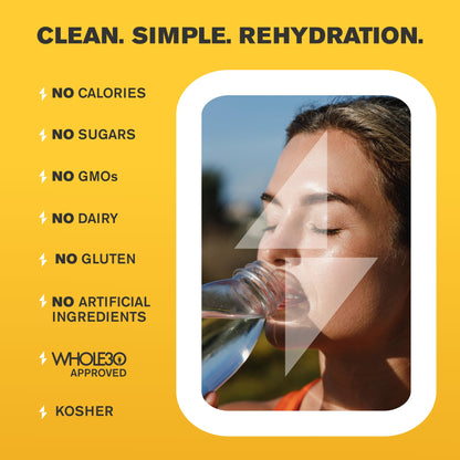 LyteLine Sugar-Free Electrolyte Hydration — 8 Bottles, 320 Servings | Keto & Vegan