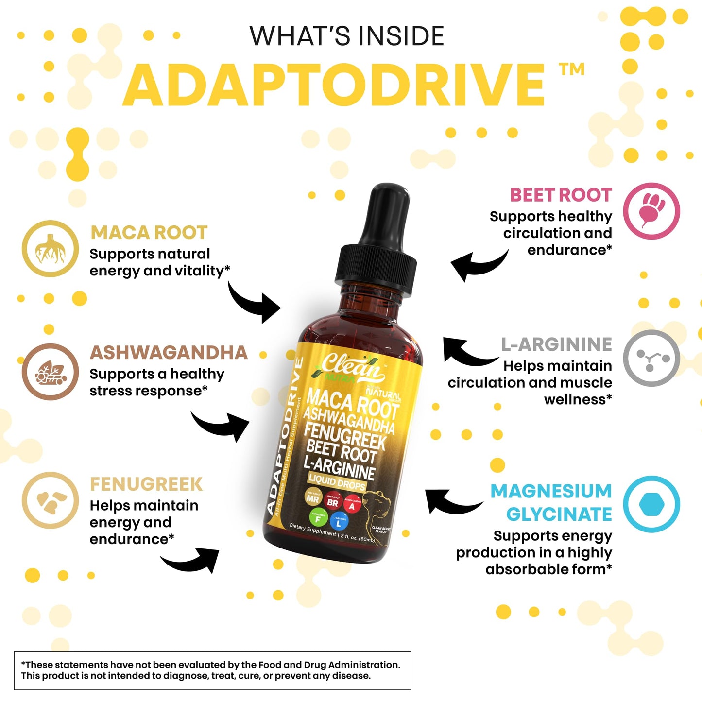Clean Nutra Maca Root Liquid Drops - Ashwagandha, Beet & L-Arginine | For Women & Men | Adapto Drive