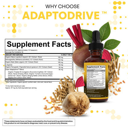 Clean Nutra Maca Root Liquid Drops - Ashwagandha, Beet & L-Arginine | For Women & Men | Adapto Drive
