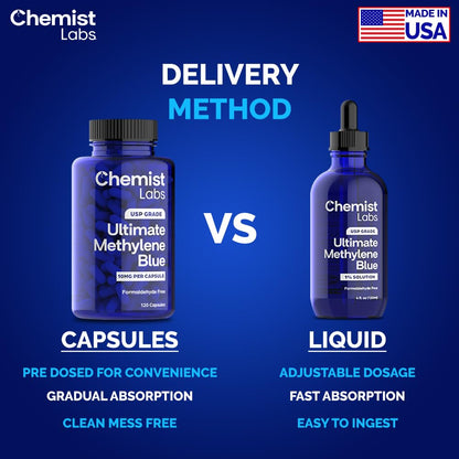 Chemist Labs Methylene Blue Capsules – USP Grade 99% Purity, Made in USA (120 Count)