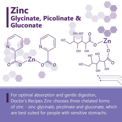 Doctor's Recipes Zinc Supplement 50mg – Triple Action Immune Support | 60 Capsules
