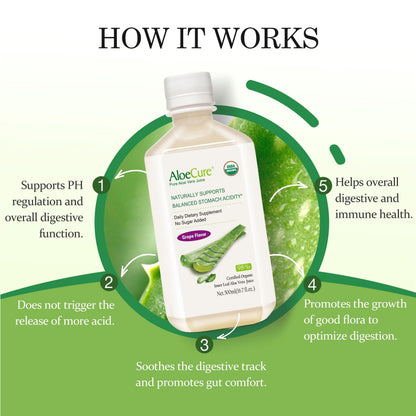 AloeCure USDA Organic Aloe Vera Juice - Grape Flavor, 16.7oz