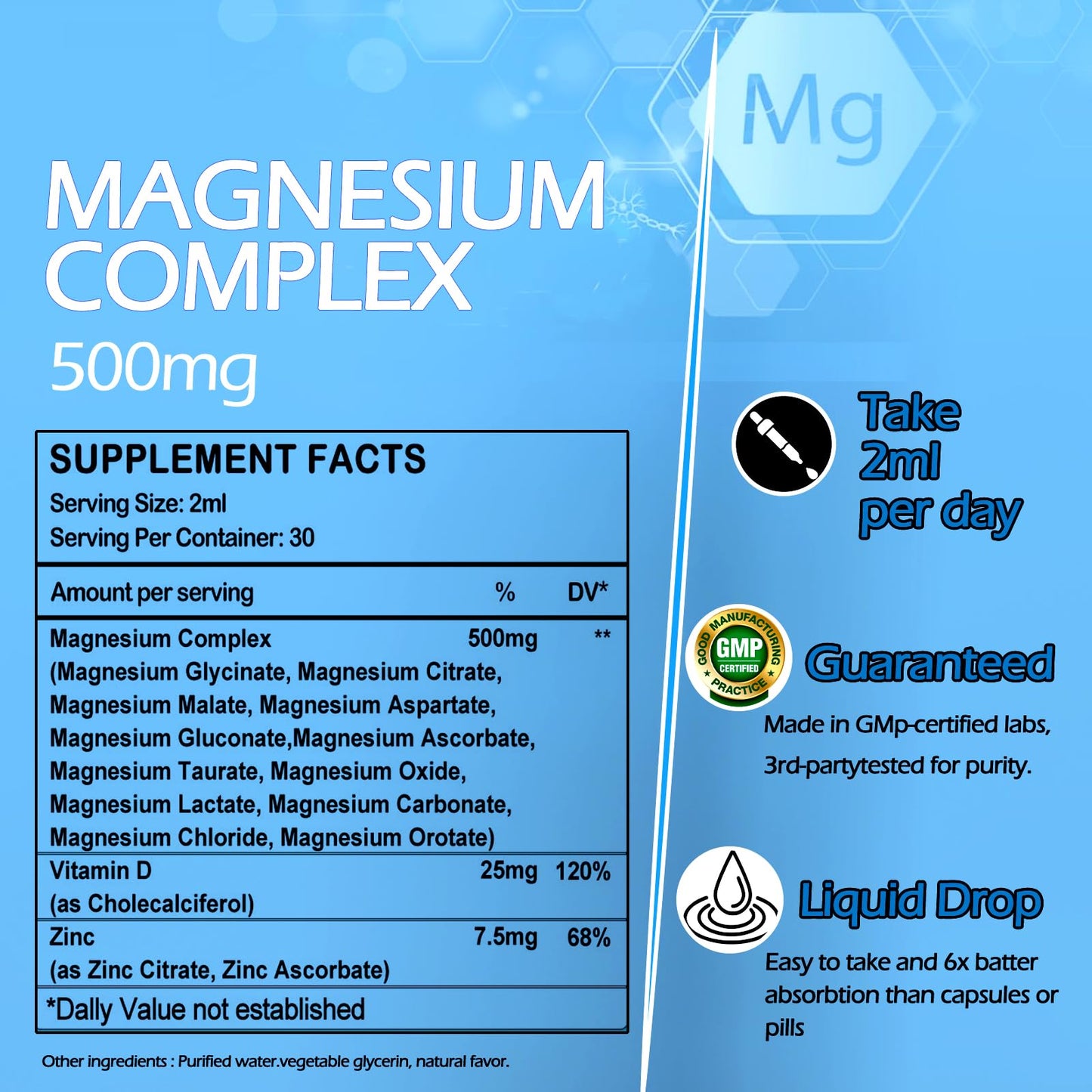 Magnesium 12-in-1 Liquid Drops | Sleep, Muscle & Heart Support