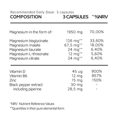 Magnesium 5-in-1 Complex 1950mg – Sleep, Stress & Energy Support