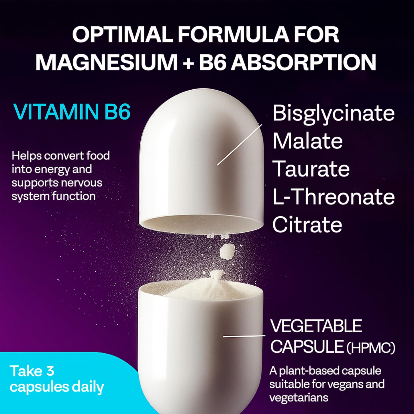 Magnesium 5-in-1 Complex 1950mg – Sleep, Stress & Energy Support